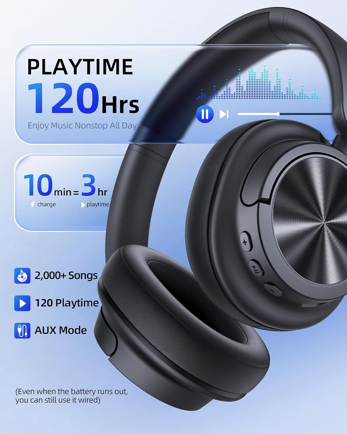 Active Noise Cancelling Headphones 120H Playtime Wireless Headphones Bluetooth 6.0 Over Ear Headphones with 6 ENC HD Call Mic, Hi-Res 360° Spatial Audio ANC Headphone for Travel Workout Black