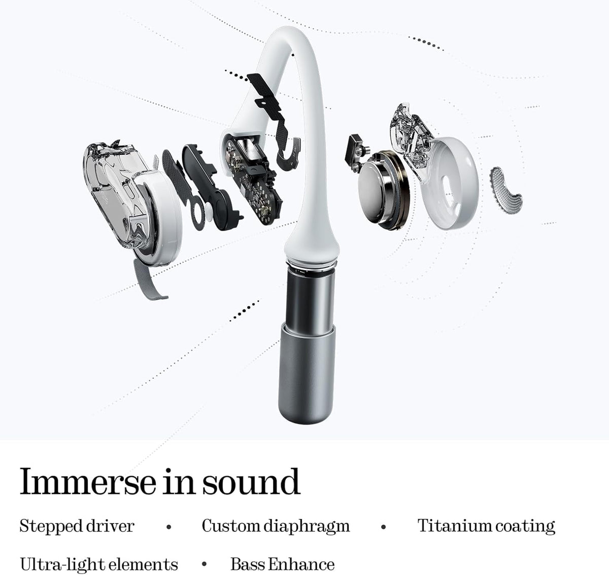Ear (Open) Open Ear Headphones, Ultra-Light with Adjustable Earhooks, Multipoint Connection Bluetooth Earbuds, Clear Voice Technology for AI Calls, IP54, Fast Charging, ChatGPT Supported